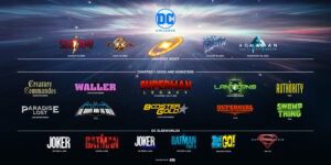 Image of James Gunn's DCU Slate